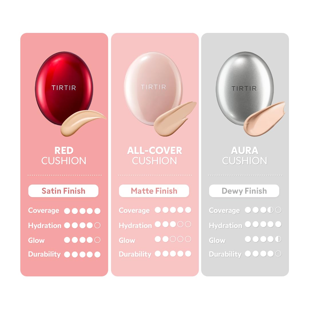 Foto 5 pulgar | Cushion Foundation Tirtir All Cover Pink #33c Hazel 4,5 Ml - Venta Internacional.
