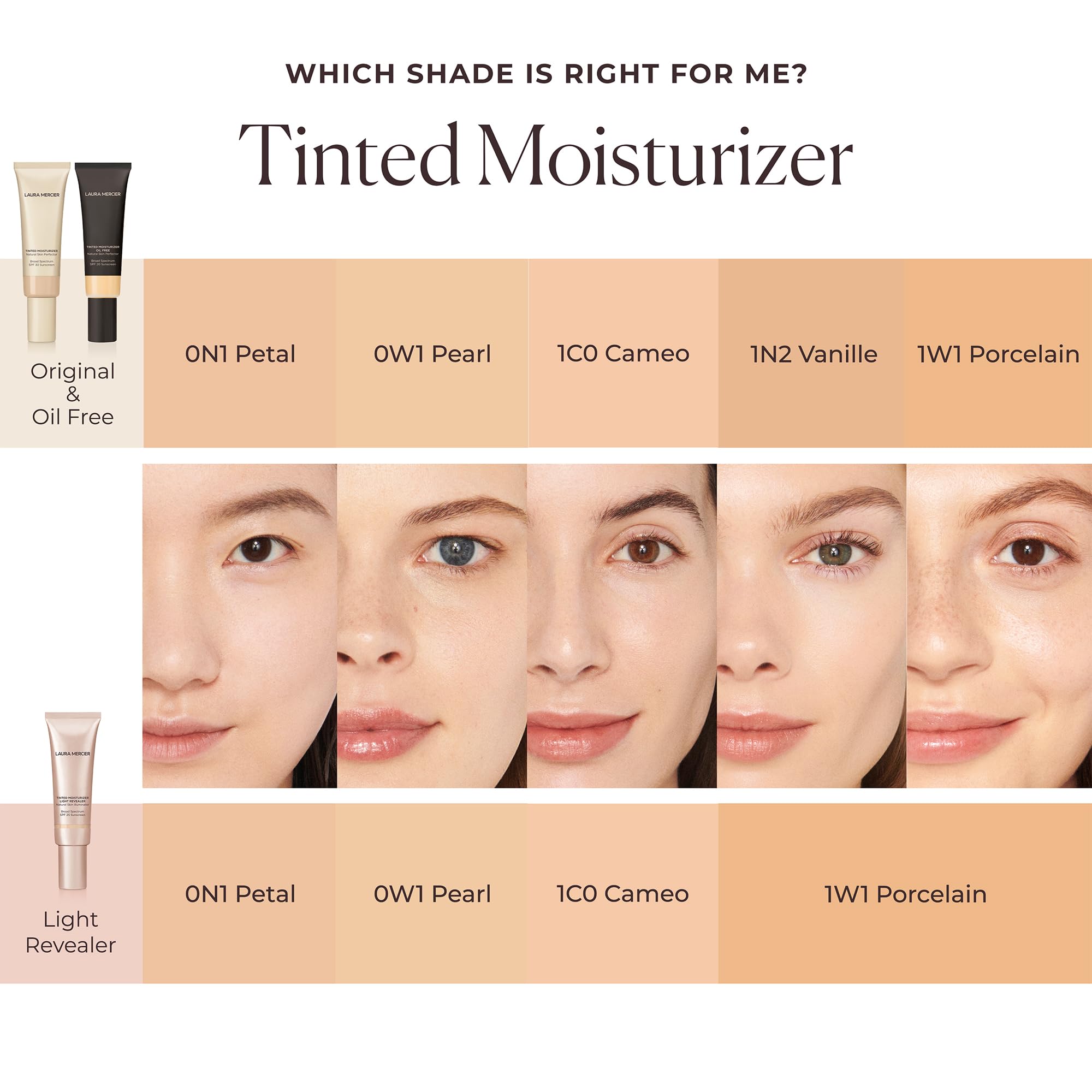 Foto 8 pulgar | Crema Hidratante Con Color Laura Mercier Light Revealer Spf 25 - Venta Internacional.
