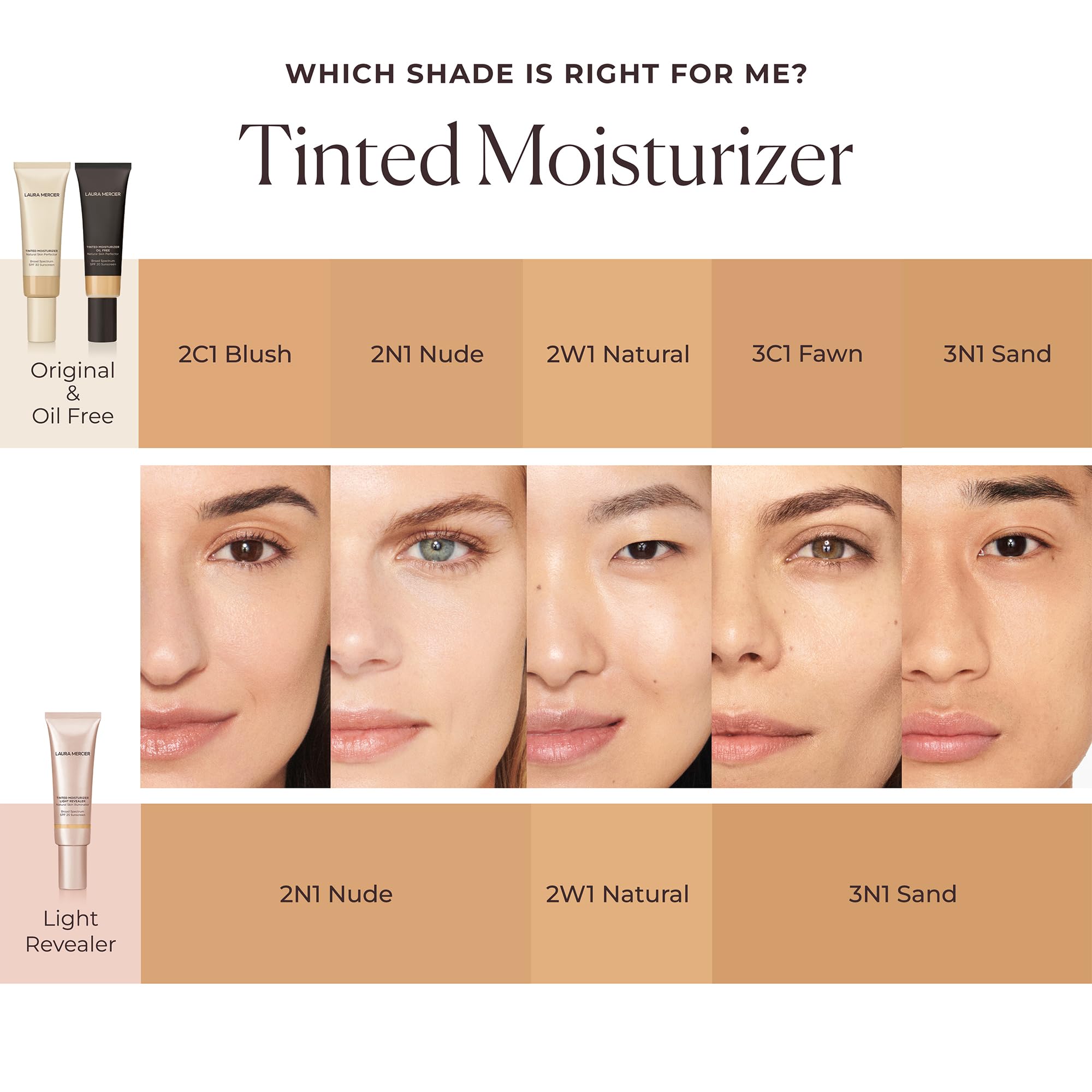 Foto 8 pulgar | Crema Hidratante Con Color Laura Mercier Light Revealer Spf 25 Sand - Venta Internacional.
