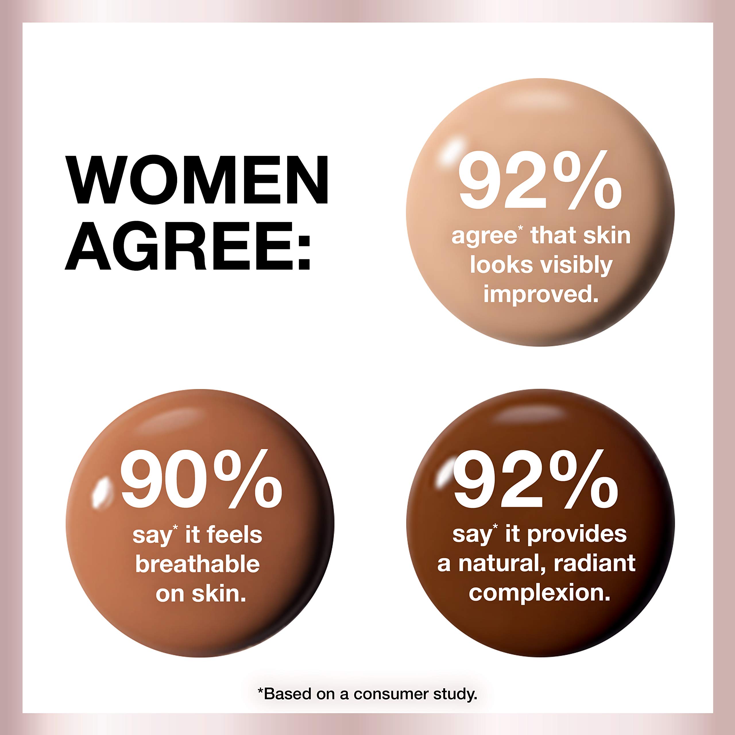 Foto 5 pulgar | Base De Maquillaje Líquida Maybelline Dream Radiant Nude 30 Ml - Venta Internacional.