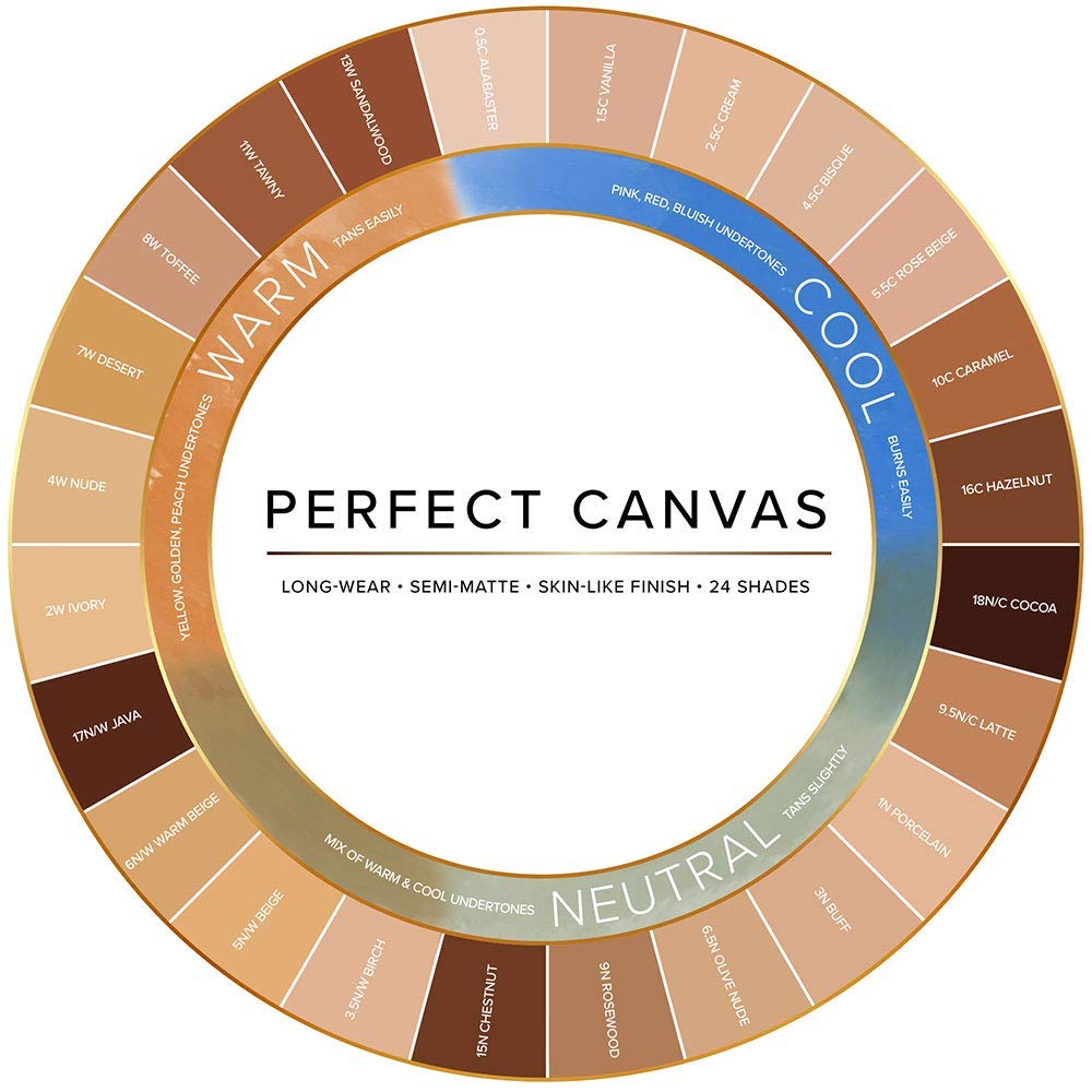 Foto 5 pulgar | Base De Maquillaje Temptu Perfect Canvas Hydra Lock Olive Nude 30 Ml - Venta Internacional.