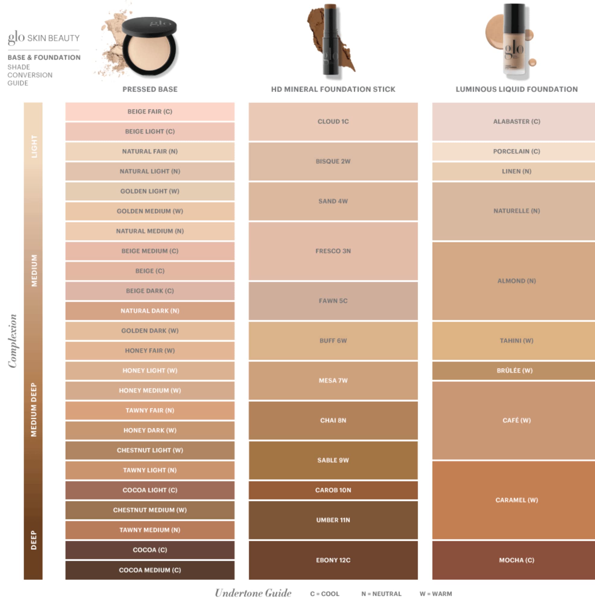 Foto 4 pulgar | Base De Maquillaje Líquida Glo Skin Beauty Luminous Spf 18 Tahini - Venta Internacional.