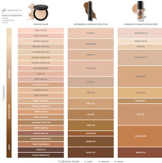 Foto 3 | Base De Maquillaje Líquida Glo Skin Beauty Luminous Spf 18 Tahini - Venta Internacional.