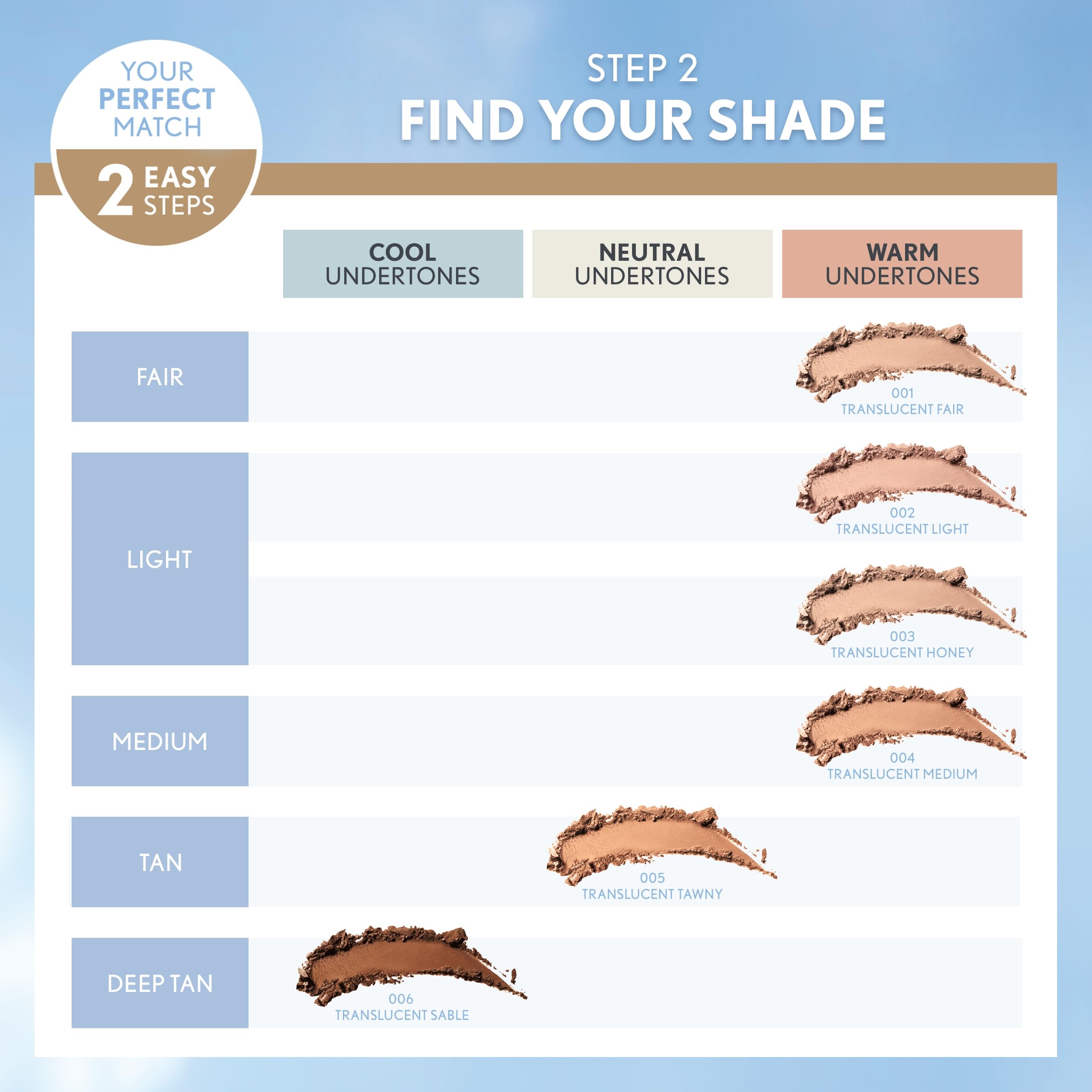 Foto 6 pulgar | Maquillaje En Polvo Mineral Covergirl Trublend Translucent Light - Venta Internacional.