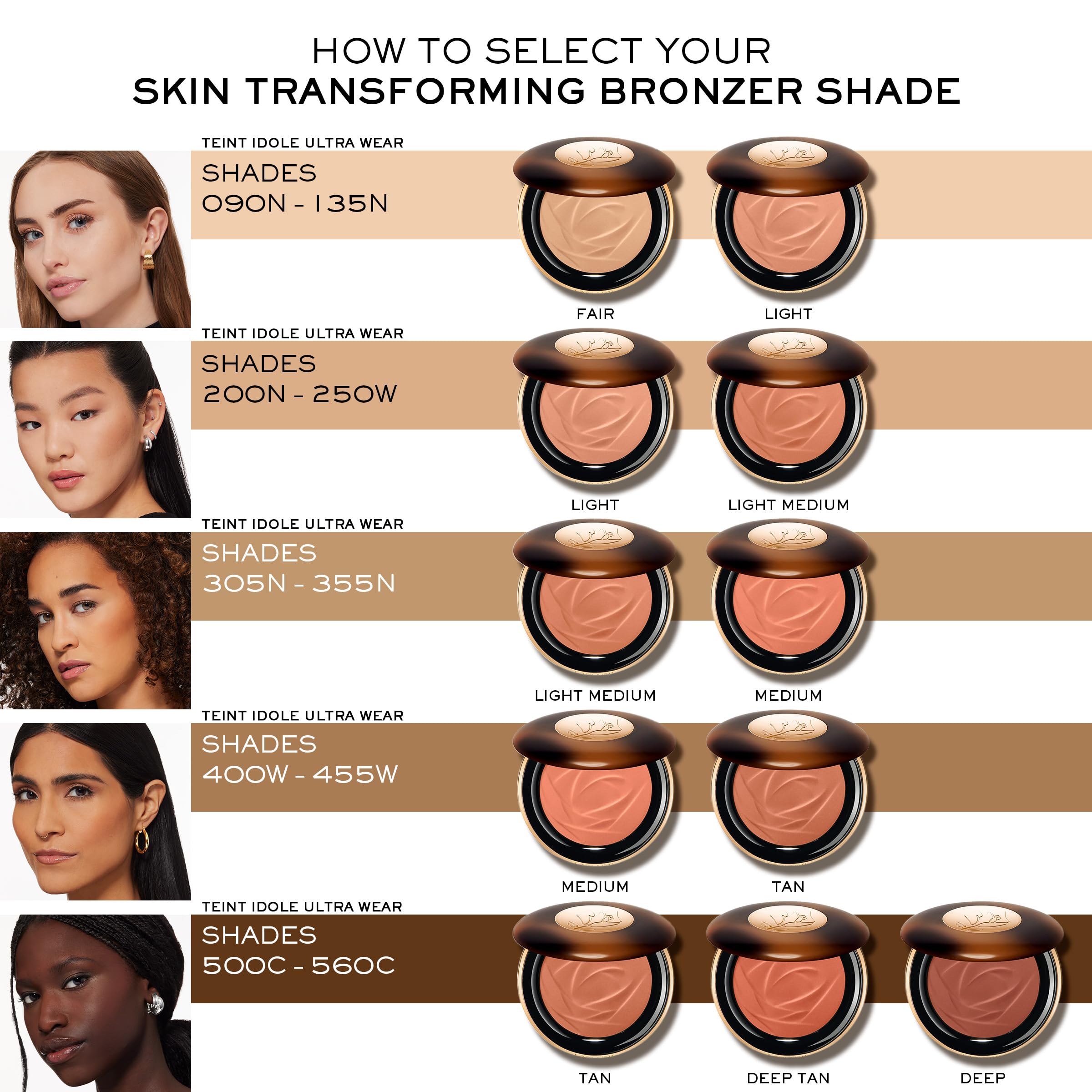Foto 8 pulgar | Bronceador Lancôme Teint Idole Ultra Wear 03 Light Medium 24h - Venta Internacional.