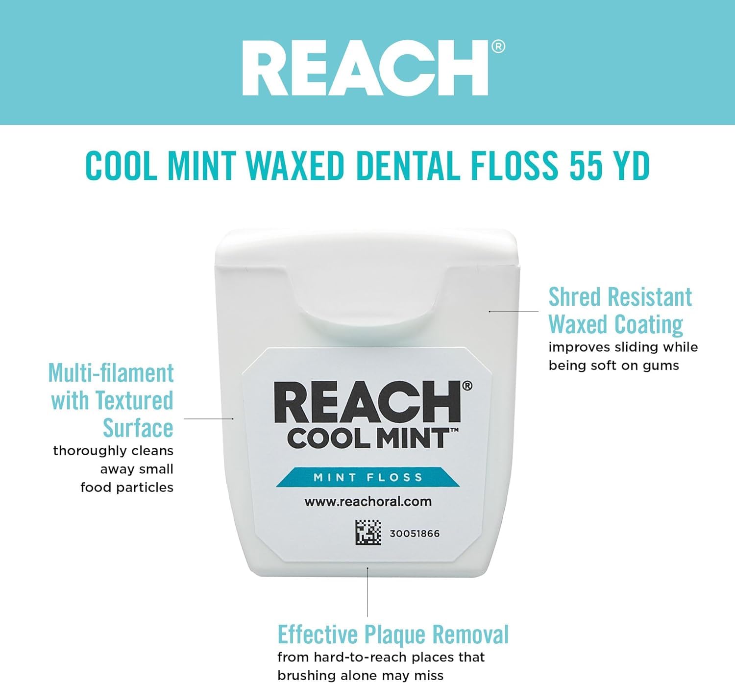 Foto 5 | Hilo Dental Listerine Cool Mint, 6 Unidades - Venta Internacional.