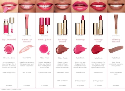 Foto 7 | Brillo Voluminizador Lip Perfector Clarins, Acabado Transparente Y Natural - Venta Internacional.