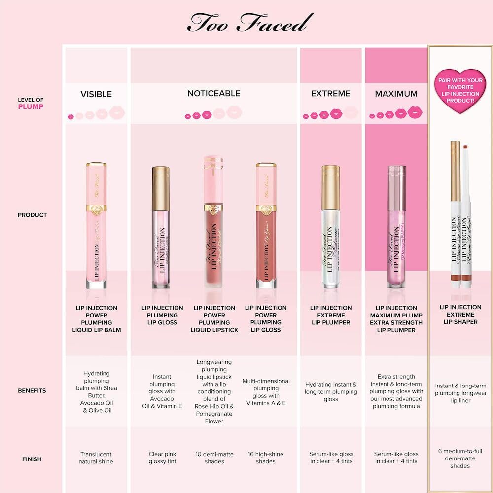 Foto 4 pulgar | Brillo De Labios Too Face Lip Injection Power Plumping, 6.5 Ml, Vegano - Venta Internacional.