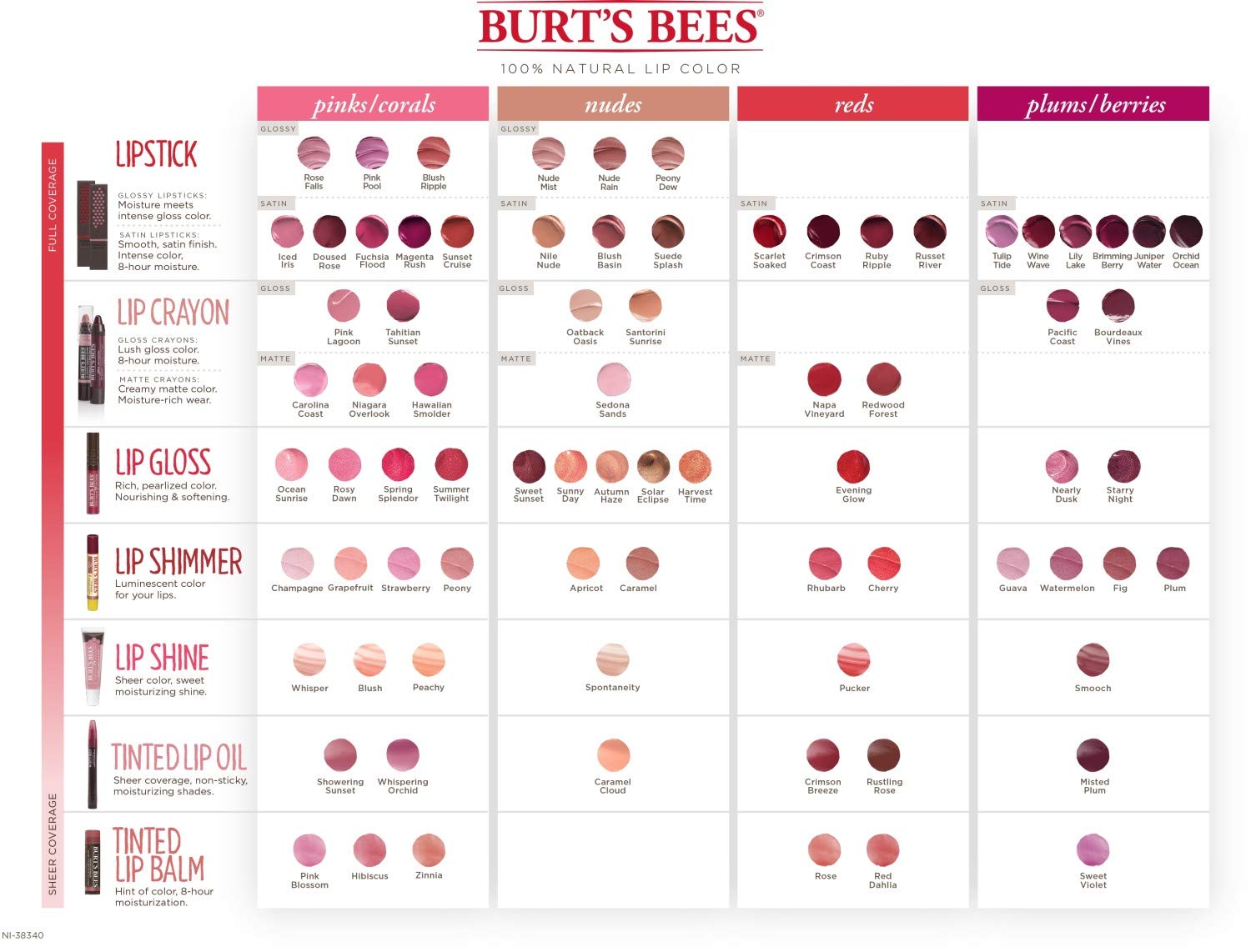 Foto 6 | Lápiz Labial Burt's Bees, Brillo Hidratante 100% Natural - Venta Internacional.