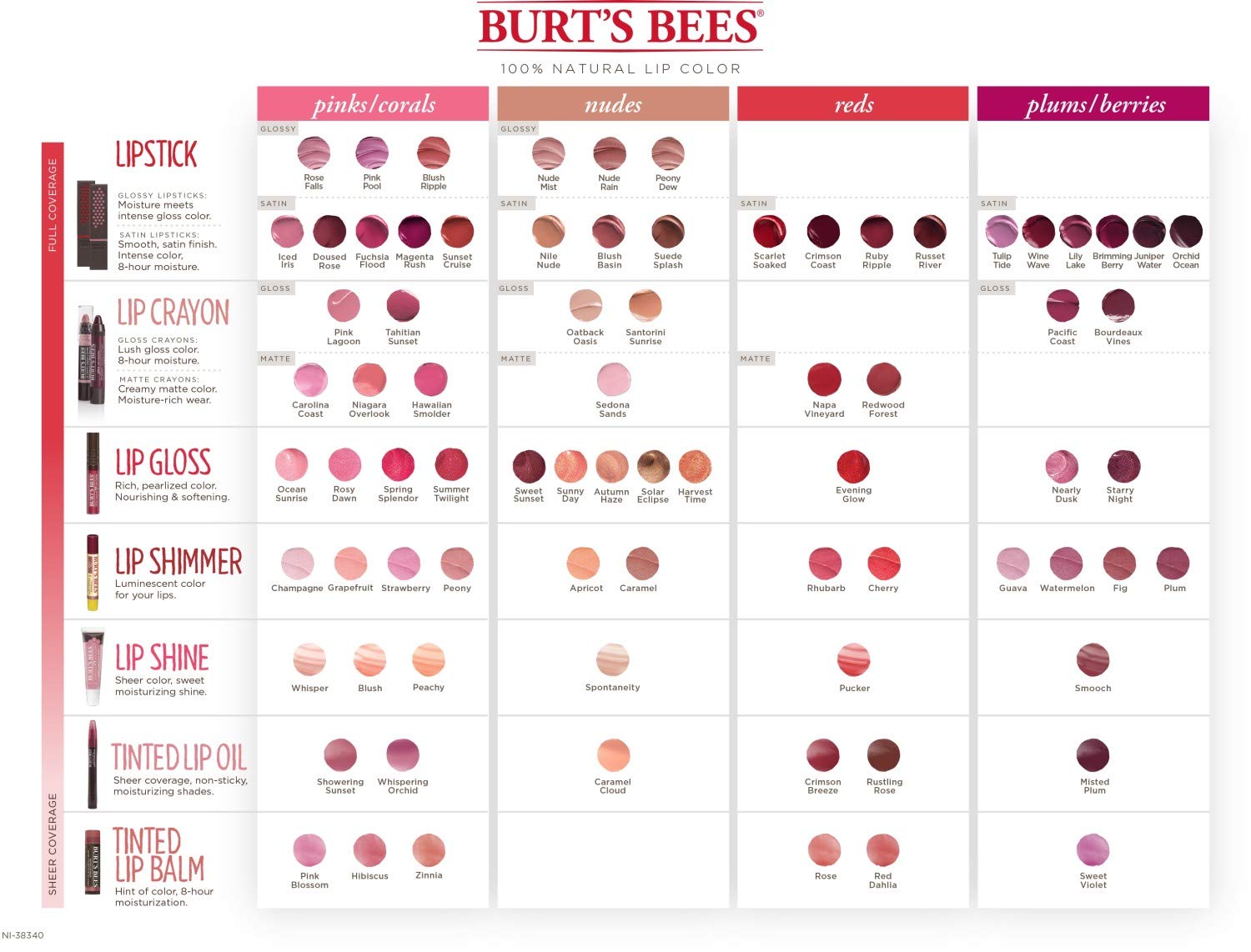 Foto 6 pulgar | Brillo De Labios Burt's Bees 100% Natural Summer Twilight - Venta Internacional.