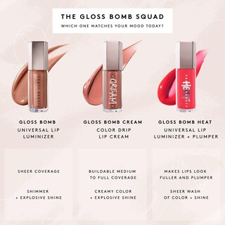 Foto 7 | Luminizador De Labios Fenty Beauty De Rihanna Gloss Bomb Hot Chocolit - Venta Internacional.