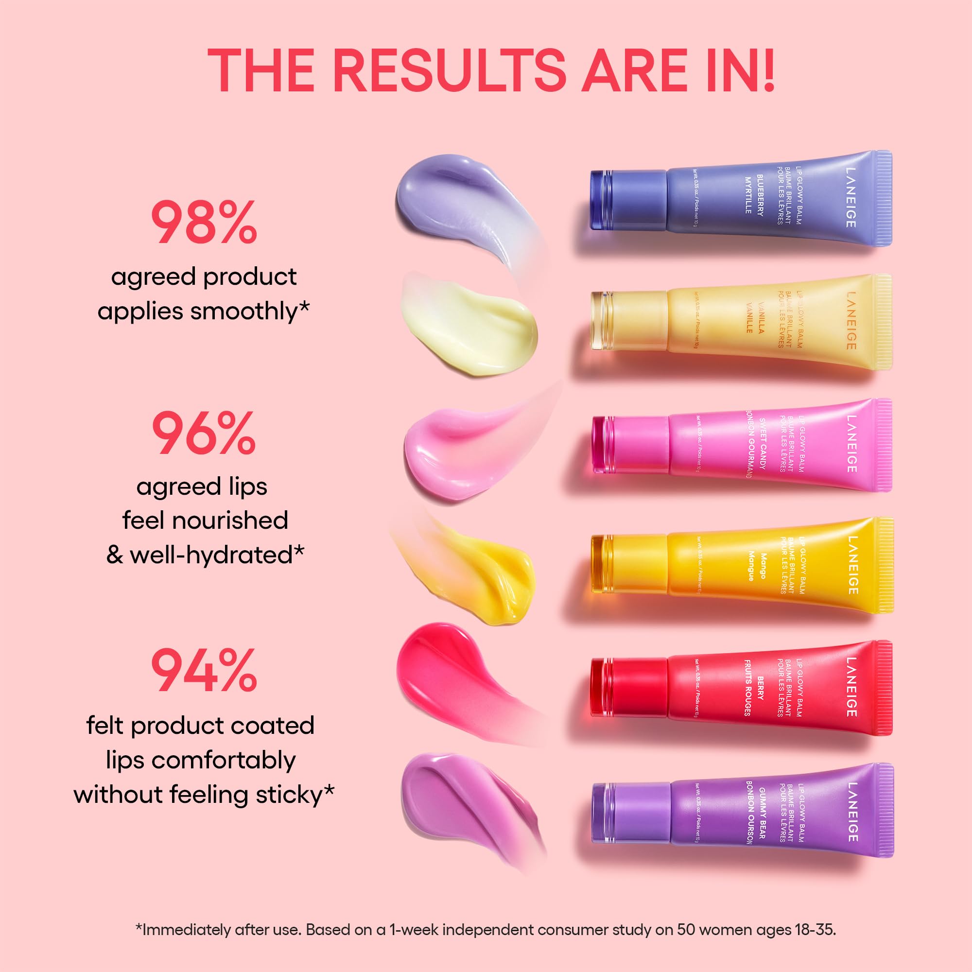 Foto 7 pulgar | Bálsamo Labial Laneige Sweet Candy Hydrate Brillant Hidratante - Venta Internacional.