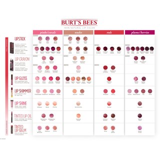 Foto 6 | Brillo De Labios Burt's Bees 100% Natural Summer Twilight X2 - Venta Internacional.