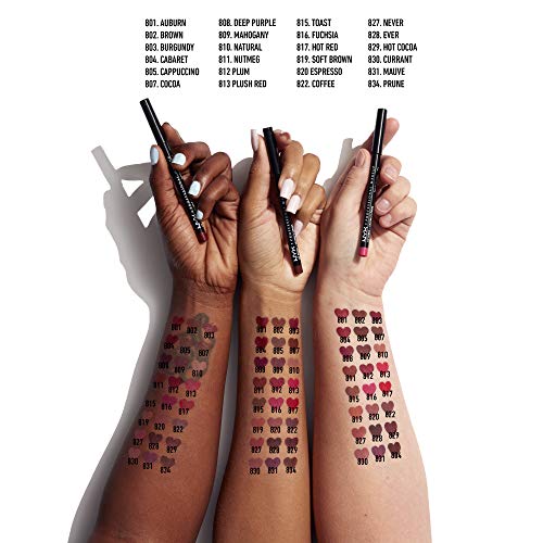 Foto 5 | Lápiz Delineador De Labios Nyx Nyx Slim 810 Natural - Venta Internacional.