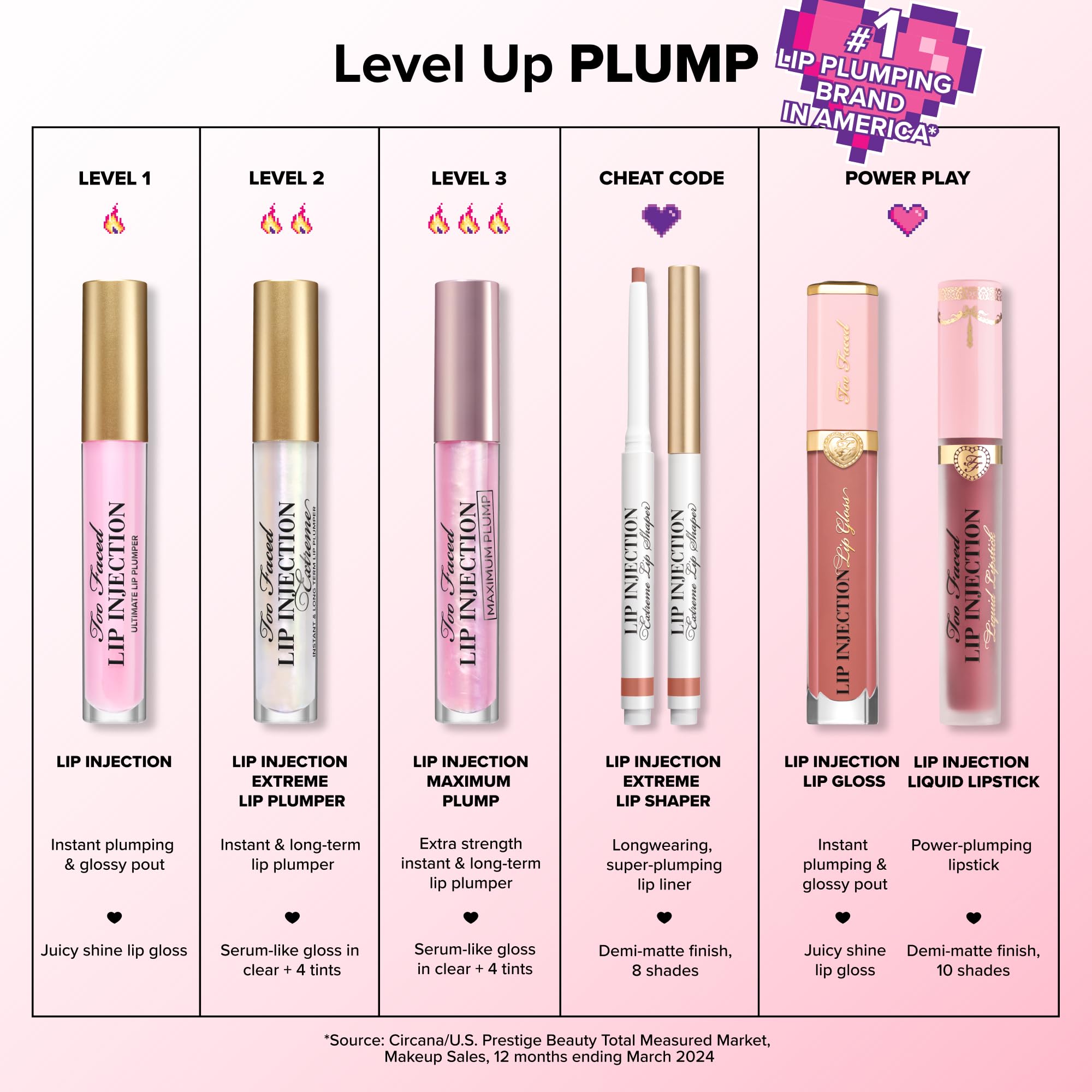 Foto 7 pulgar | Lip Liner Too Face Lip Injection Extreme Lip Shaper - Venta Internacional.