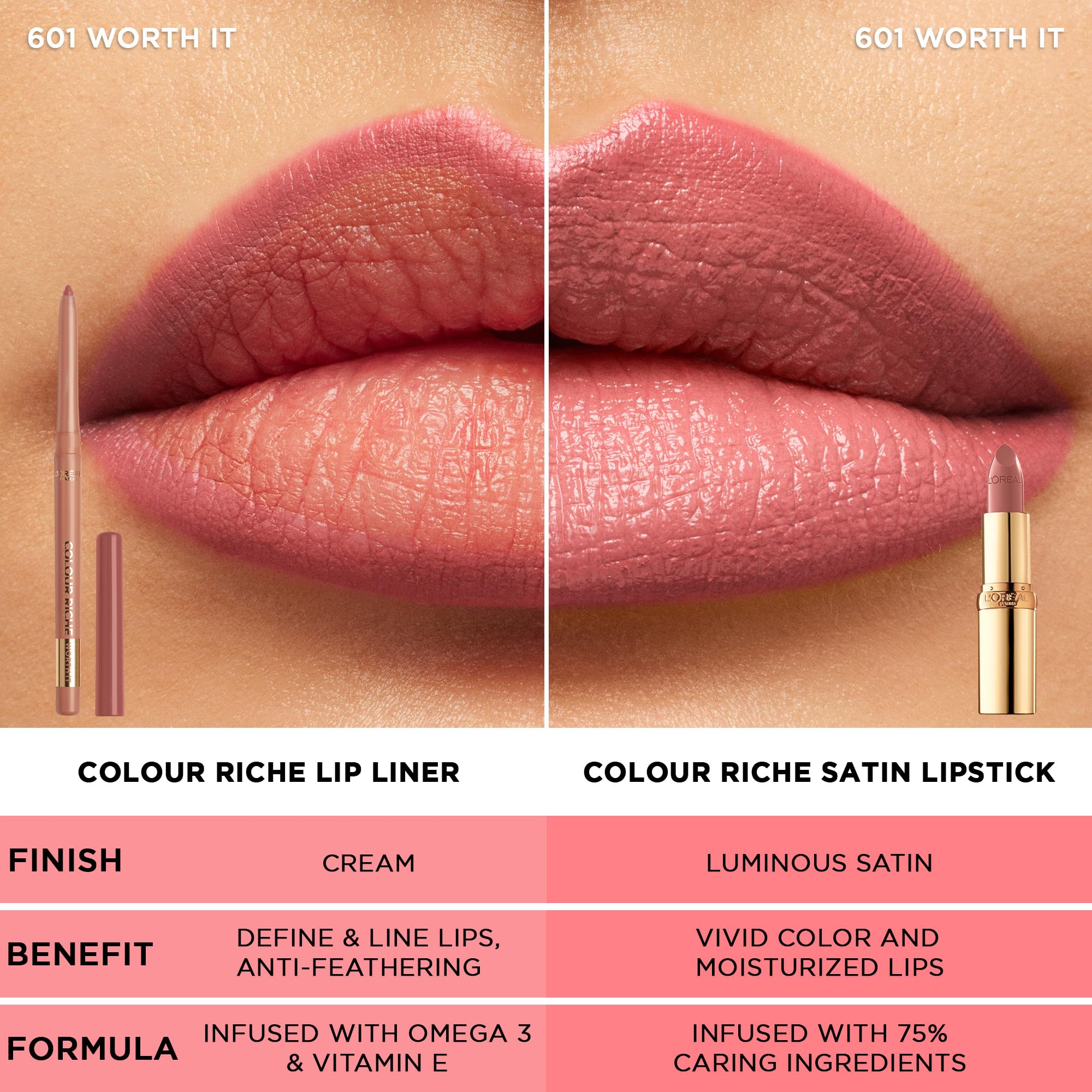 Foto 7 | Lápiz Delineador De Labios L'oréal Paris Colour Riche 780 Au Naturale - Venta Internacional.