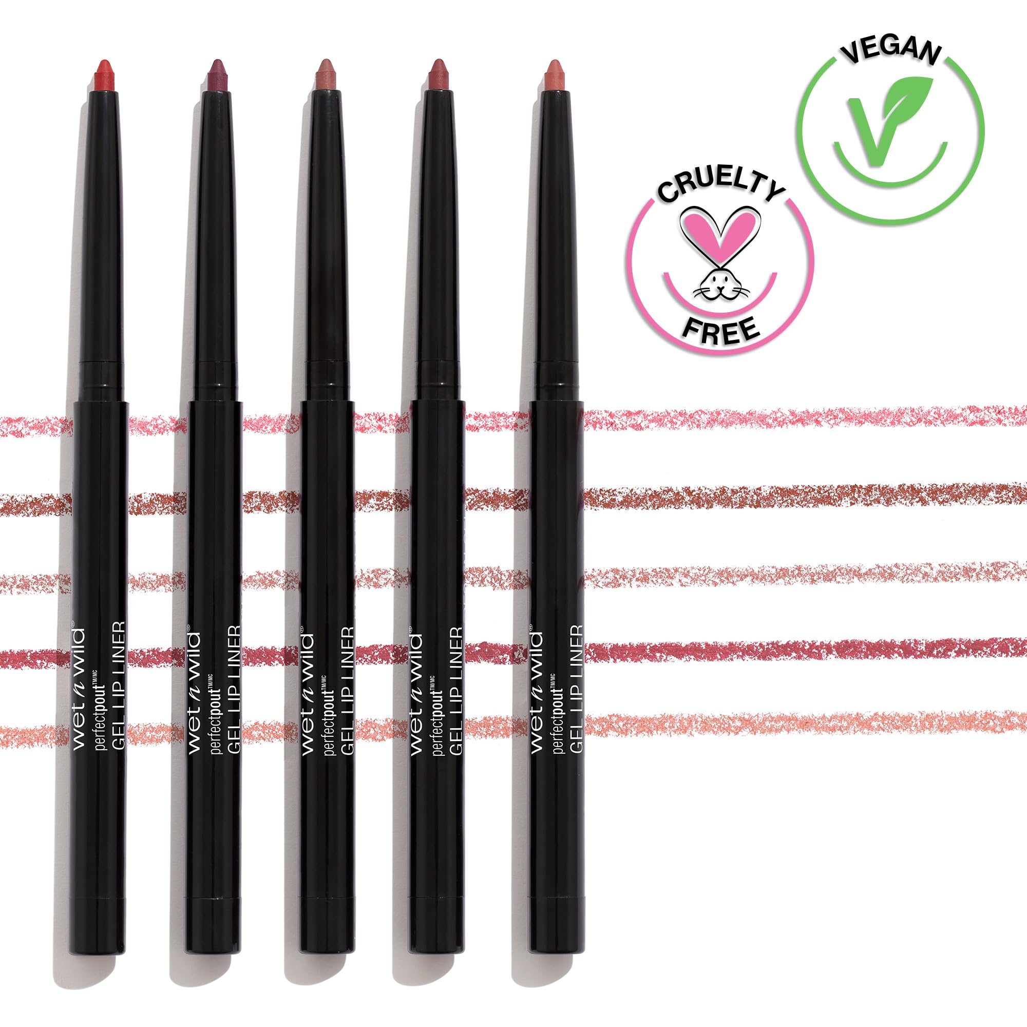 Foto 8 pulgar | Delineador De Labios Wet N Wild Perfect Pout Matte Red Bare Para Comentar - Venta Internacional.