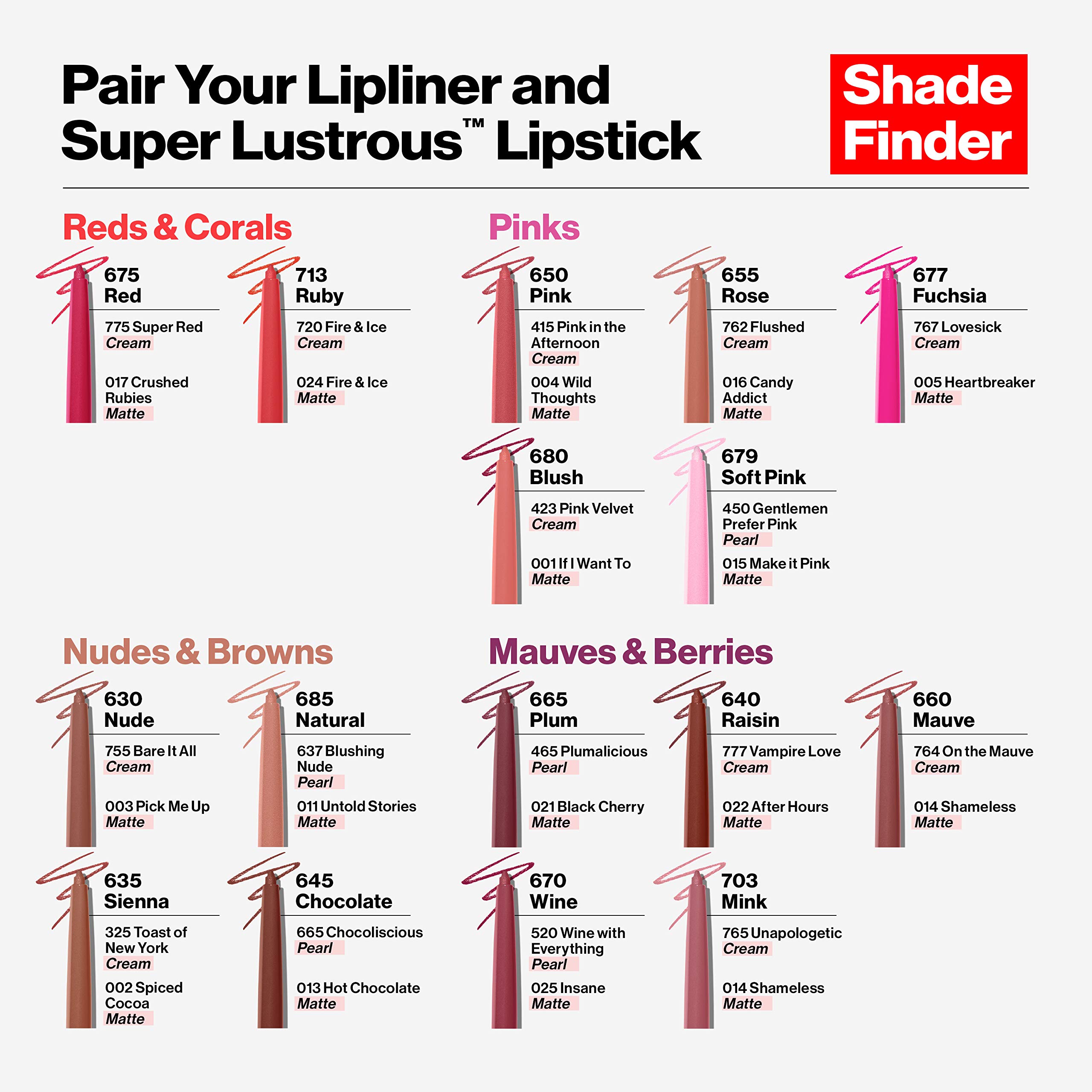 Foto 8 pulgar | Delineador de Labios Revlon Colorstay Plum 060-Venta Internacional
