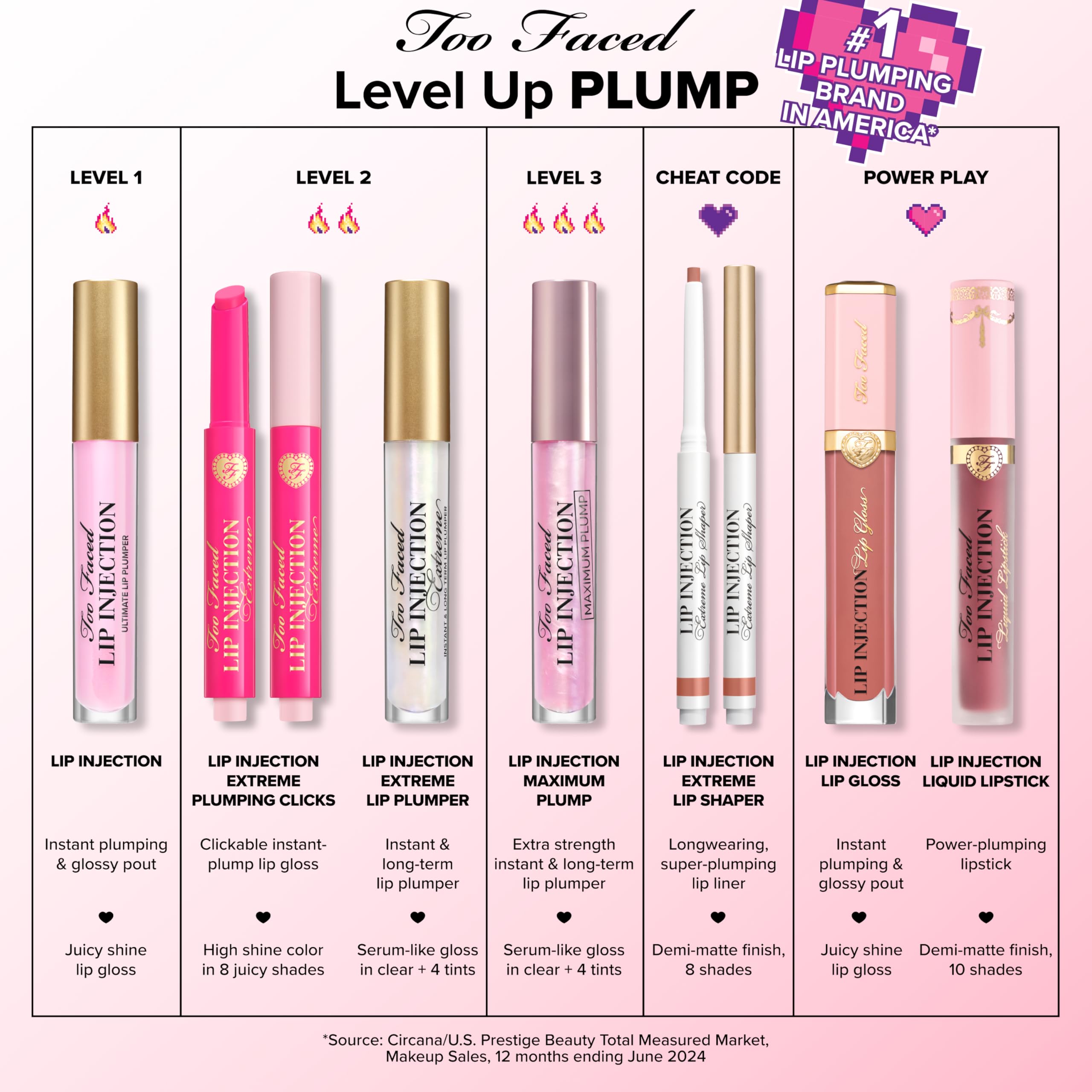 Foto 8 pulgar | Delineador De Labios Too Face Lip Injection Extreme Puffy Nude - Venta Internacional.
