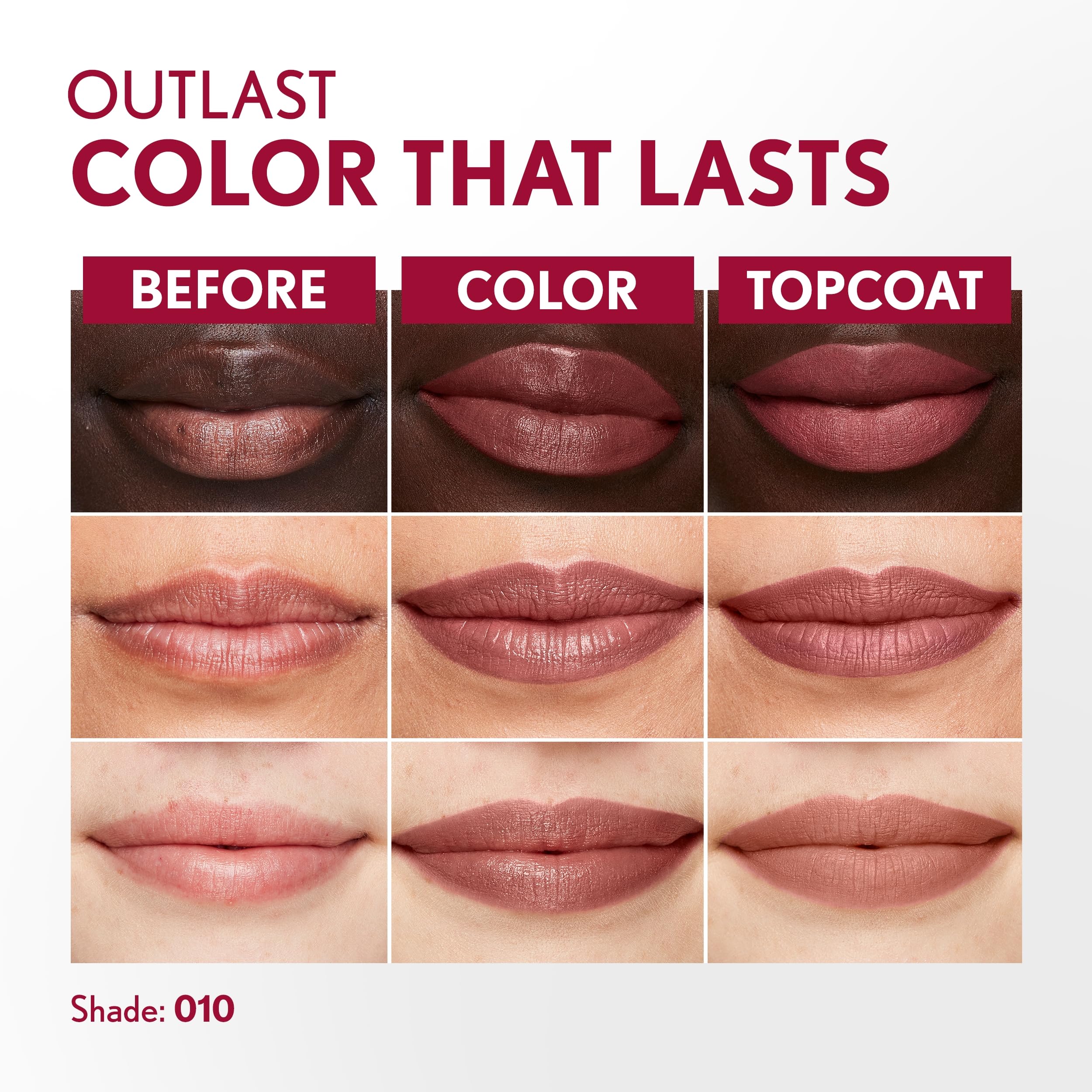 Foto 4 pulgar | Tinte De Labios Covergirl Outlast All-day 2010 Sugey Girl, 20 Ml, Vegano - Venta Internacional.