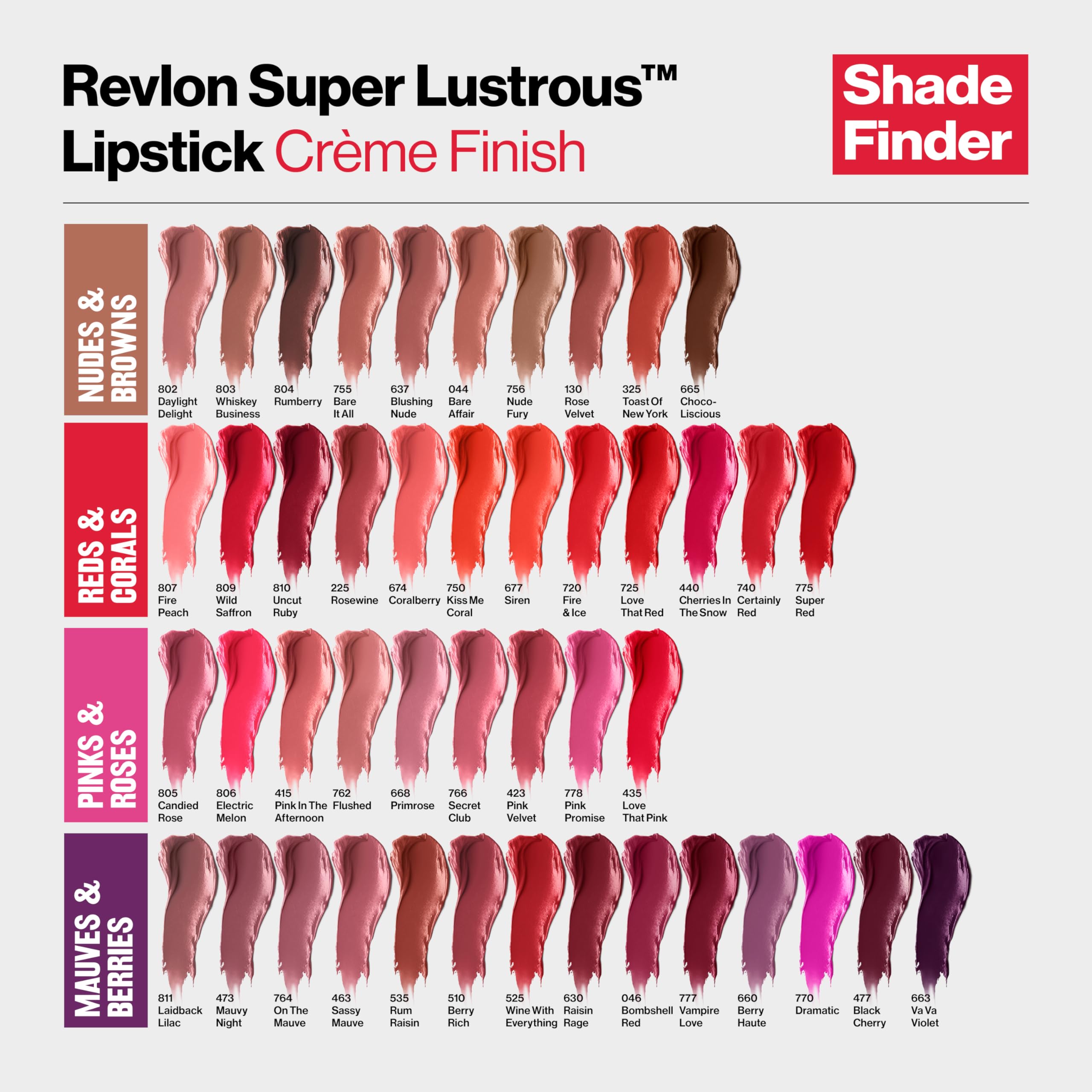 Foto 6 | Lápiz Labial Revlon Super Lustrous Creamy Rosewine (225), 4,4 Ml - Venta Internacional.