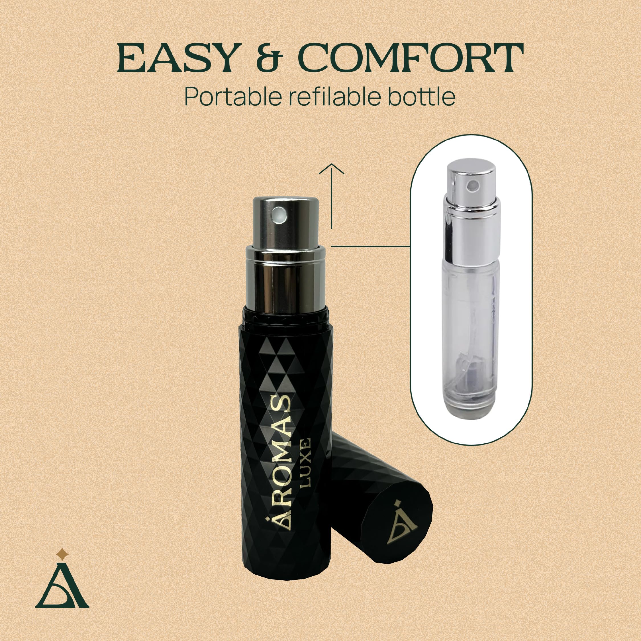 Foto 3 pulgar | Botella Atomizadora De Perfume De Viaje Aromas Luxe, 5 Ml, Recargable - Venta Internacional.