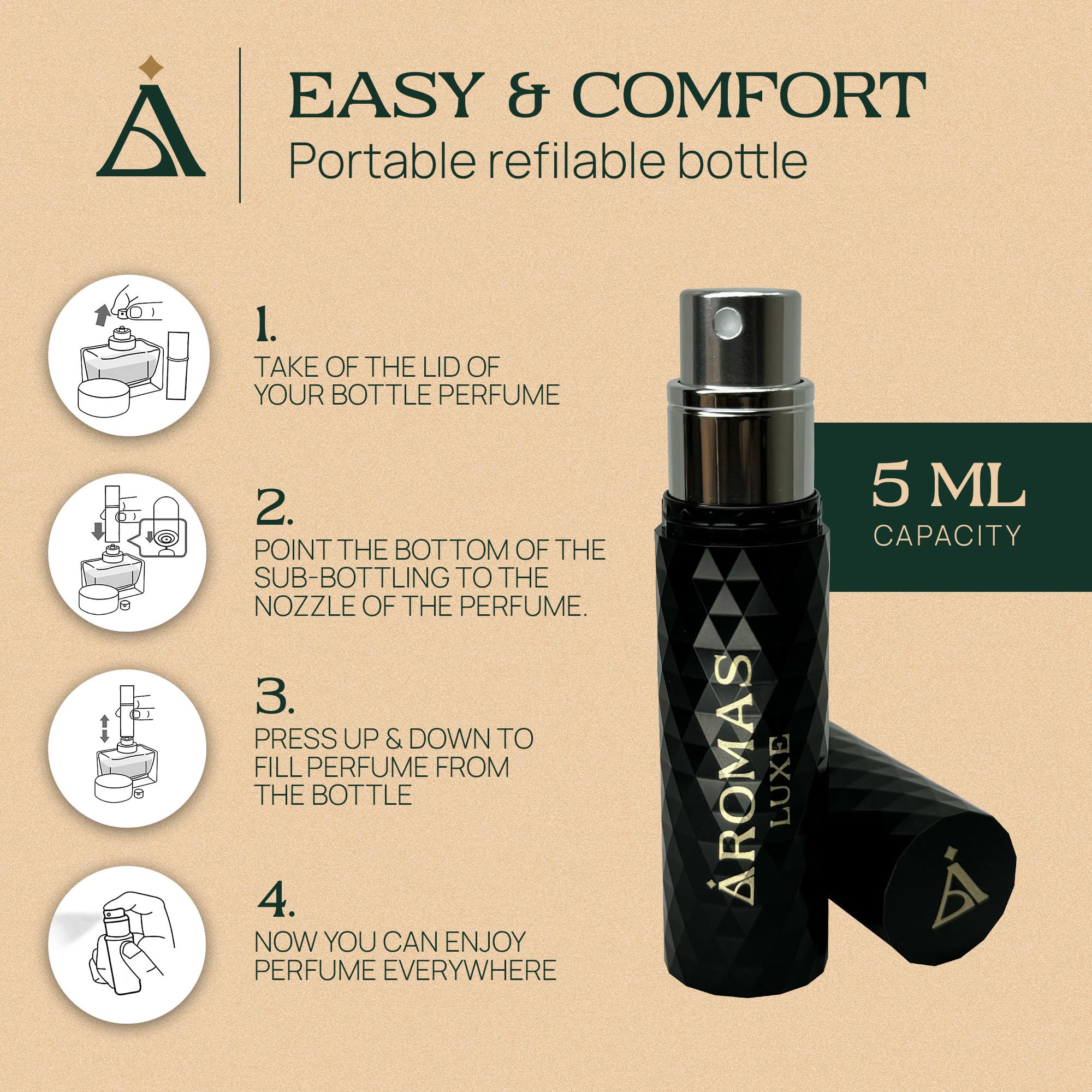 Foto 4 pulgar | Botella Atomizadora De Perfume De Viaje Aromas Luxe, 5 Ml, Recargable - Venta Internacional.