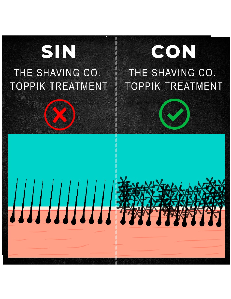 Foto 5 pulgar | Fibras Capilares The Shaving Co. Negro