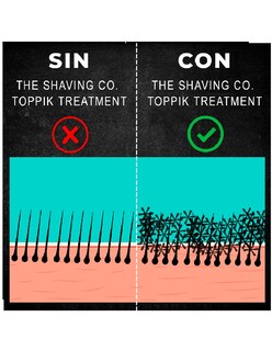 Foto 4 | Fibras Capilares The Shaving Co. Negro