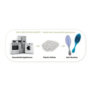 Foto 7 | Cepillo Olivia Garden Opal Og Detangler - Venta Internacional