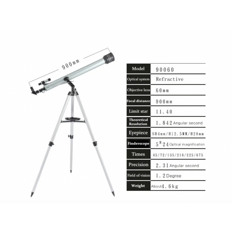 Foto 4 | Telescopio Monocular Con Zoom Astronómico 675x 60 Mm, Transparente Y Abierto - Venta Internacional.