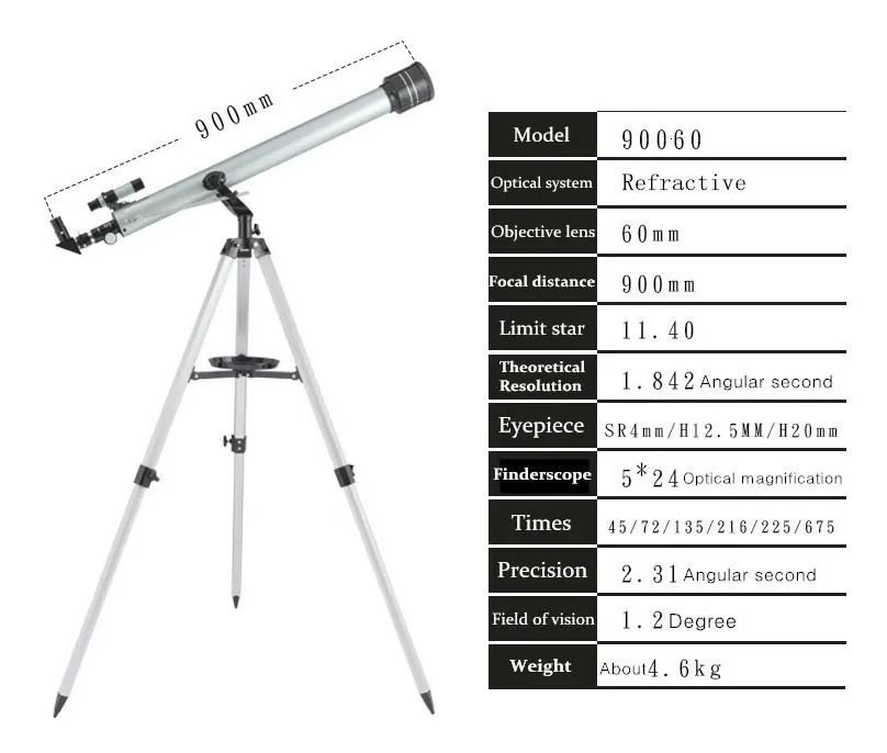 Foto 3 pulgar | Telescopio Newtonian Solar Professional 900x60 Mm - Venta Internacional