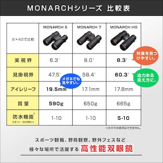 Foto 7 | Binoculares Nikon Monarch 5 8x42 con Cristal Ed - Venta Internacional