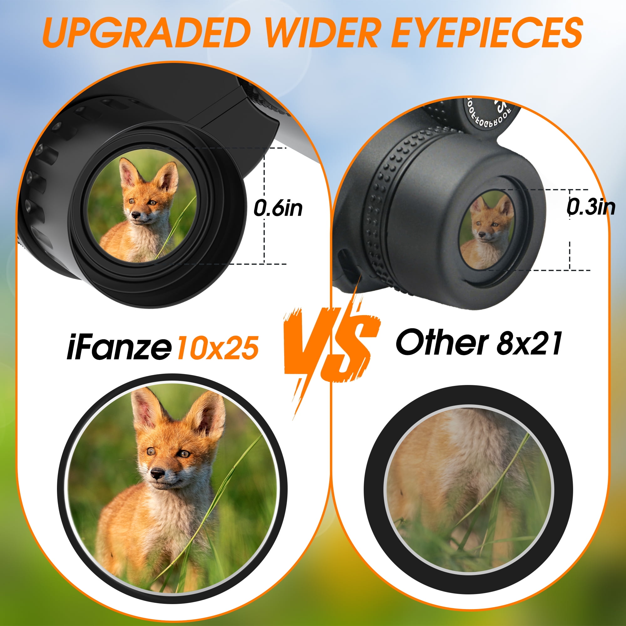 Foto 2 | Binoculares Ifanze Compact 10x25  - Venta Internacional