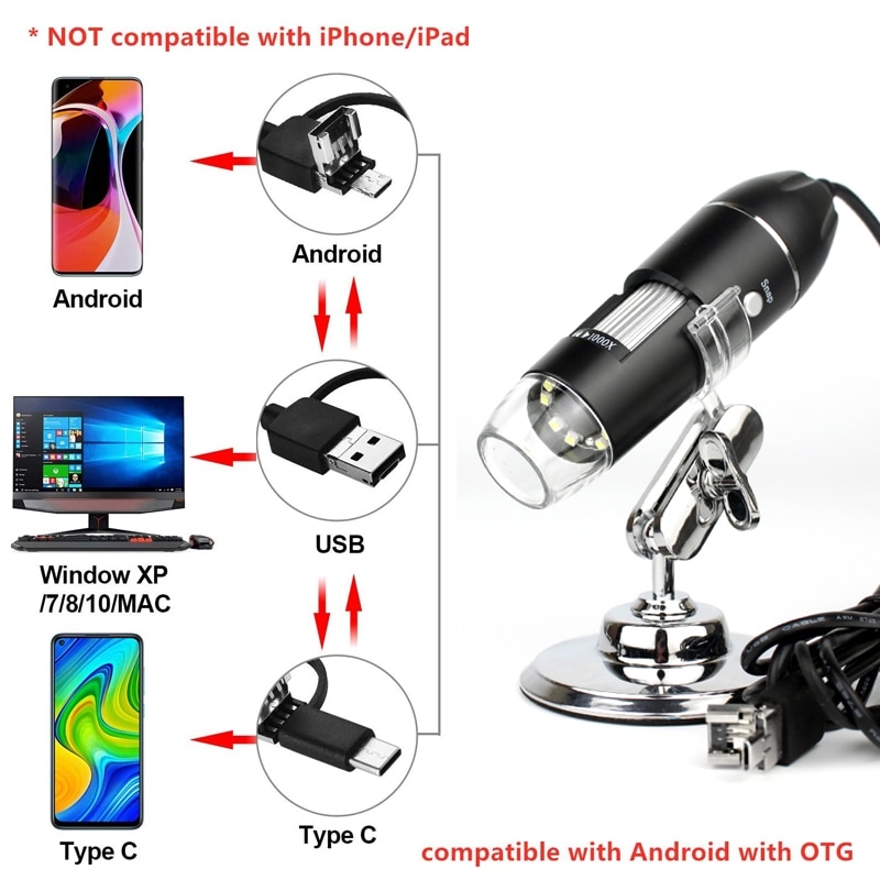 Foto 3 pulgar | Microscopio Usb 8 Led De 0,3 Mp, 1000 X 1600 Aumentos, Para Mac Li Win 7/8/10 - Venta Internacional.