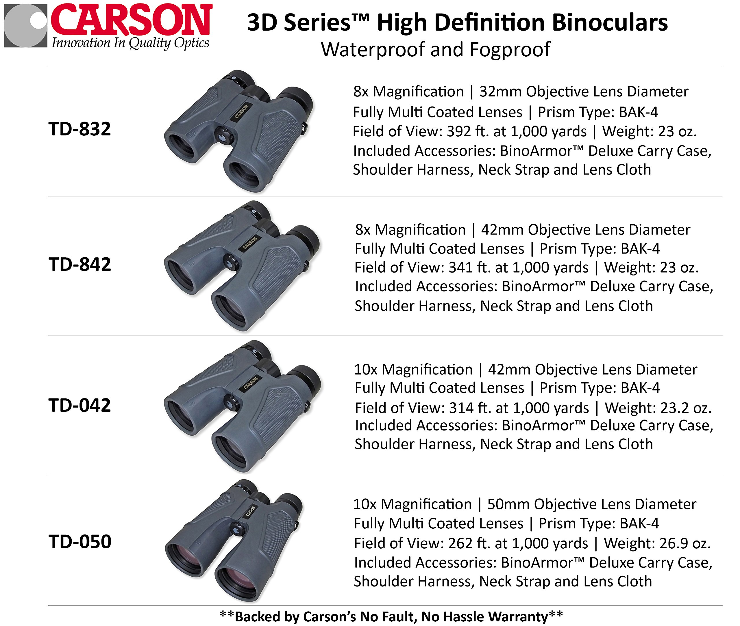 Foto 7 | Binoculares Carson 3d Series 10x42 Mm Con Óptica De Alta Definición - Venta Internacional.