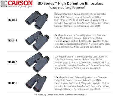 Foto 7 | Binoculares Carson 3d Series 10x42 Mm Con Óptica De Alta Definición - Venta Internacional.