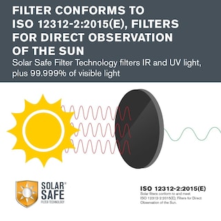 Foto 3 | Binoculares Celestron Eclipsmart 10x25 Con Filtro Solar Seguro - Venta Internacional.