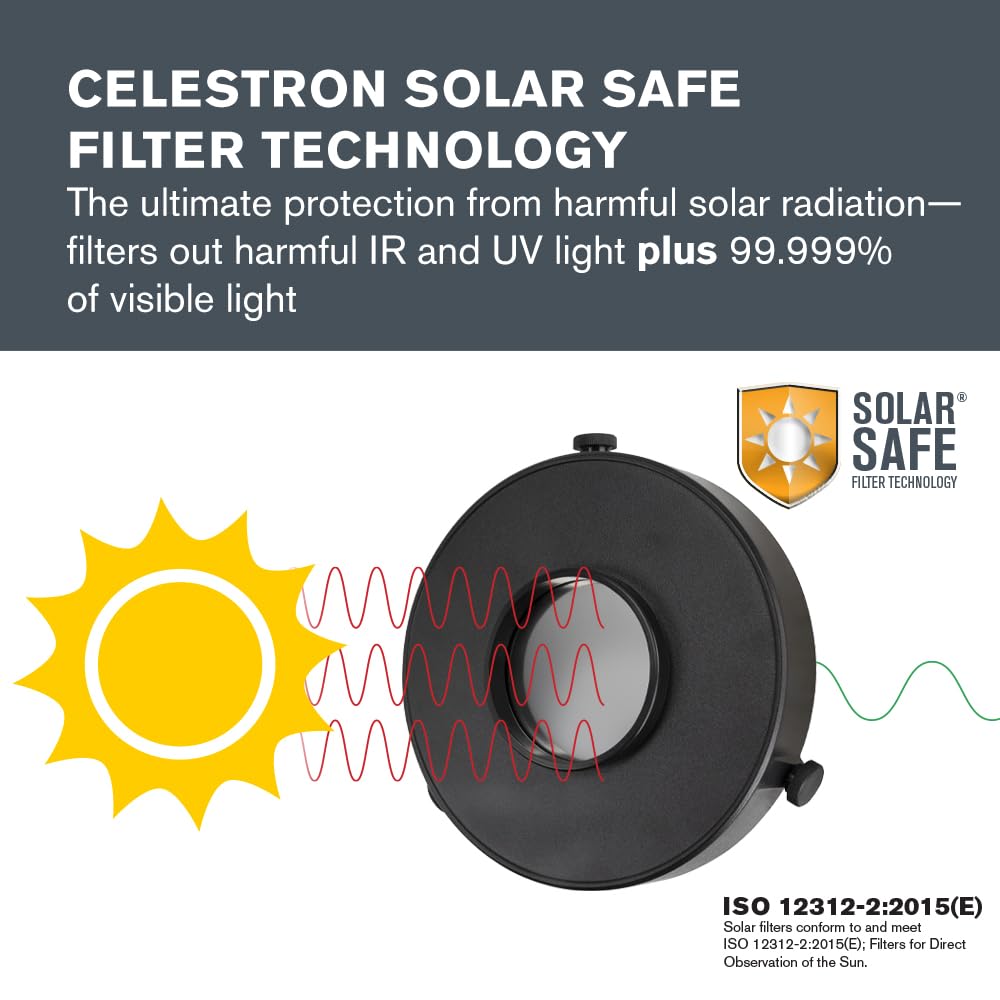 Foto 7 pulgar | Filtro Telescópico Celestron Eclipsmart Solar Eclipse 80 Mm - Venta Internacional.