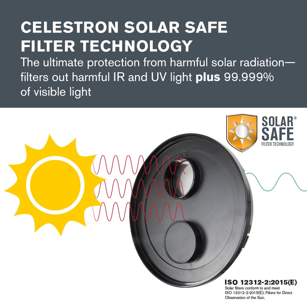 Foto 7 pulgar | Filtro Telescópico Celestron Eclipsmart Safe Solar Eclipse - Venta Internacional.