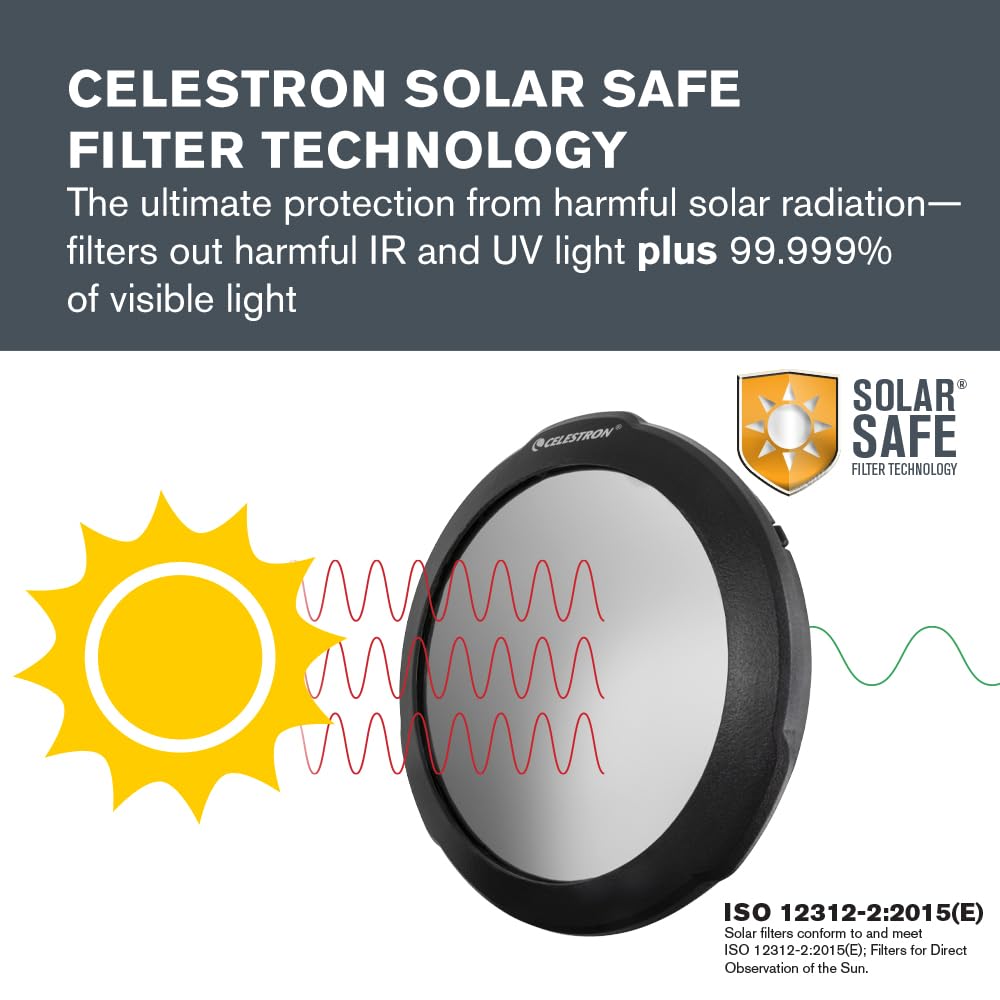 Foto 7 pulgar | Filtro Telescópico Celestron Eclipsmart Para Schmidt-cassegrain De 5» - Venta Internacional.