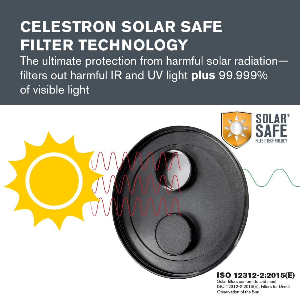 Foto 7 pulgar | Filtro Telescópico Celestron Eclipsmart Safe Solar Eclipse - Venta Internacional.