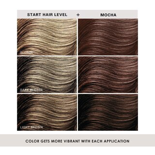Foto 5 | Tinte Para El Cabello Keracolor Clenditioner Mocha Semi Permanent 355 Ml - Venta Internacional.