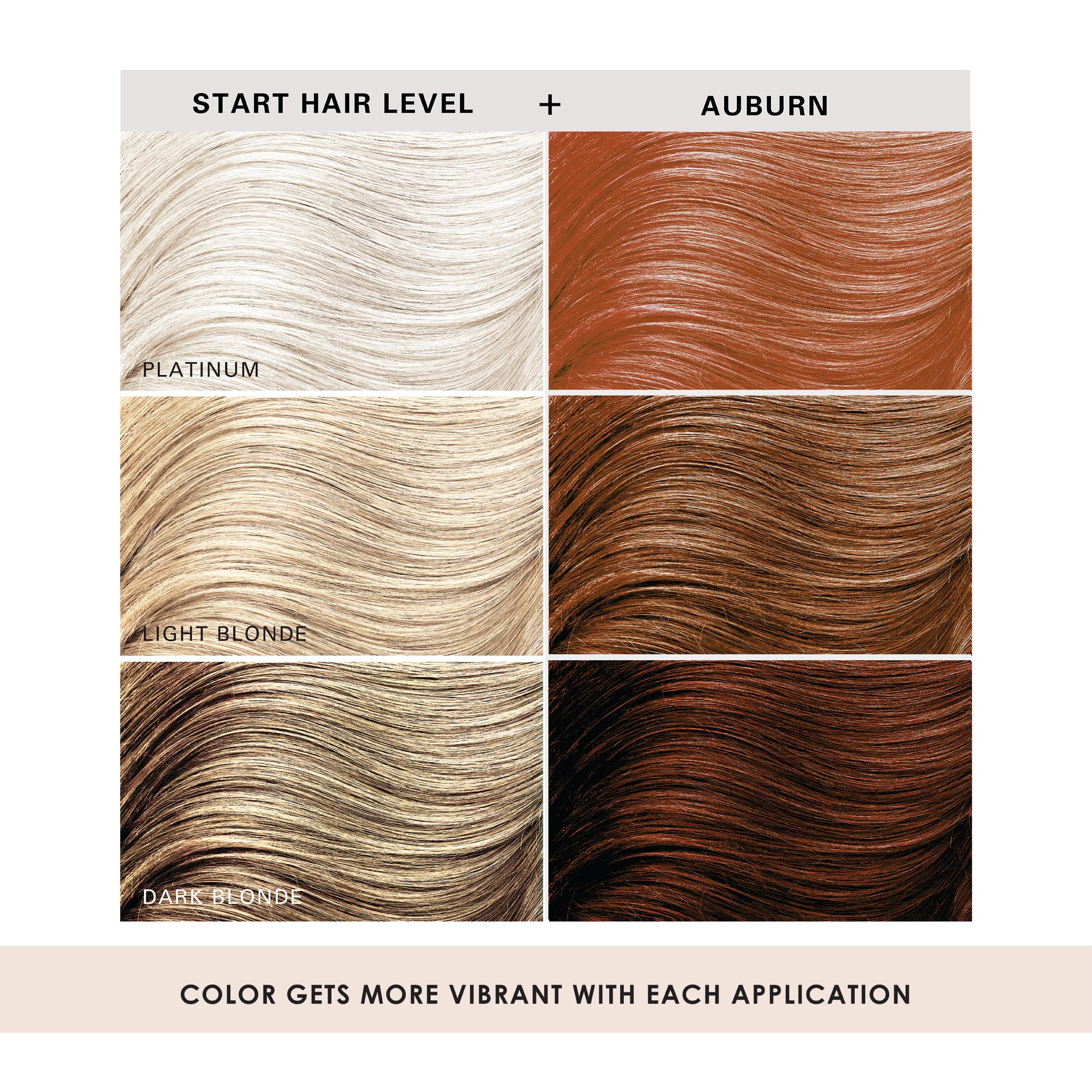 Foto 6 pulgar | Tinte Para El Cabello Keracolor Clenditioner Auburn 350 Ml Semipermanente - Venta Internacional.
