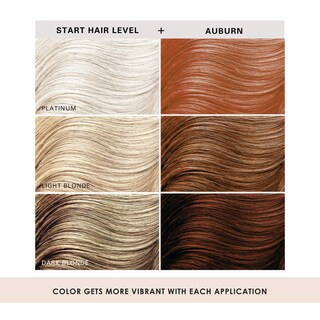 Foto 5 | Tinte Para El Cabello Keracolor Clenditioner Auburn 350 Ml Semipermanente - Venta Internacional.