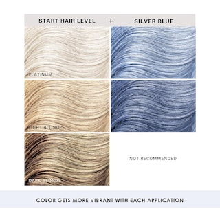 Foto 5 | Tinte Para El Cabello Keracolor Clenditioner Silver Blue 355 Ml, Libre De Crueldad Animal - Venta Internacional.