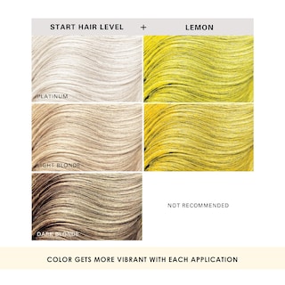 Foto 5 | Tinte Para El Cabello Keracolor Clenditioner Lemon 350 Ml Semipermanente - Venta Internacional.