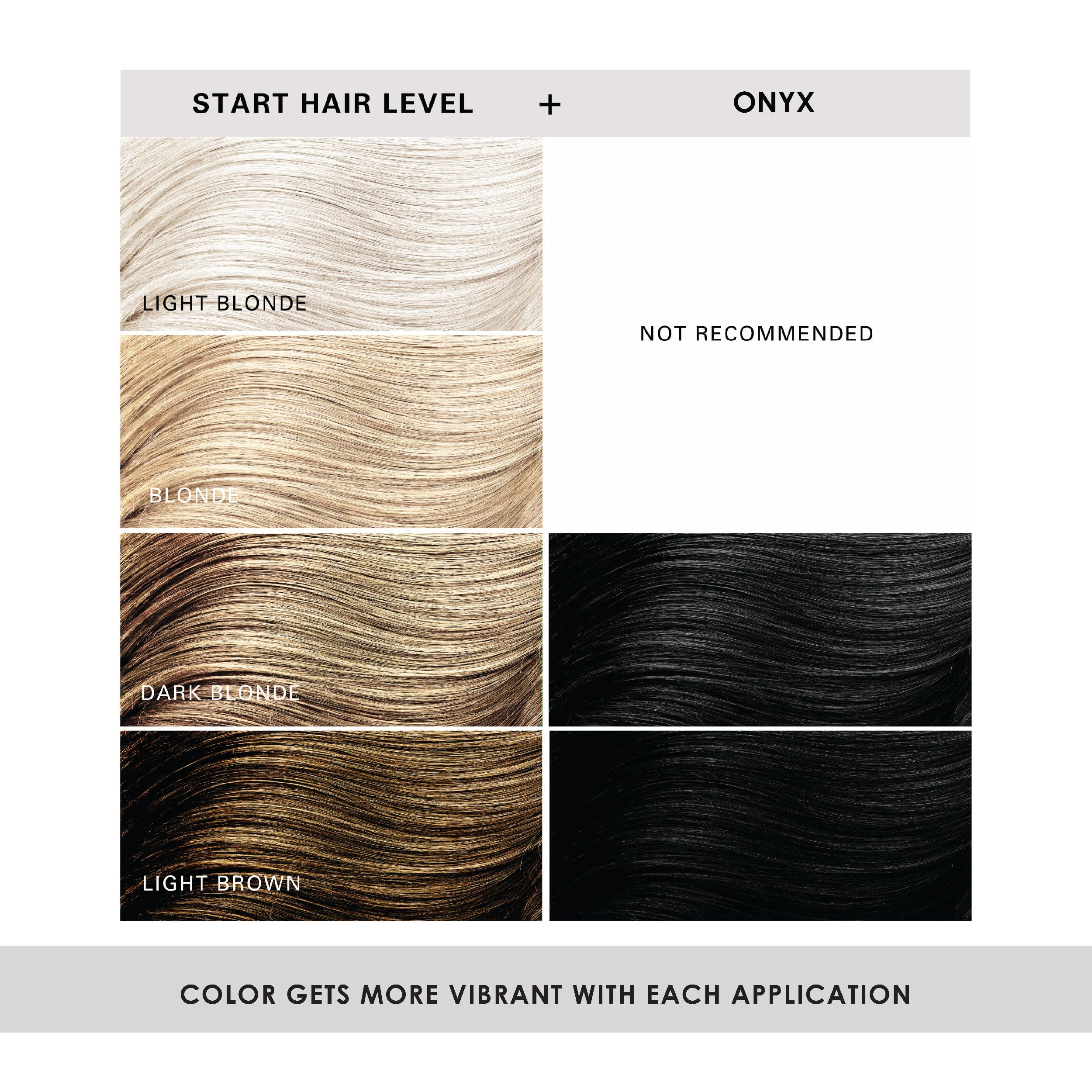Foto 6 pulgar | Tinte Para El Cabello Keracolor Clenditioner Onyx Semi Permanent 1l - Venta Internacional.