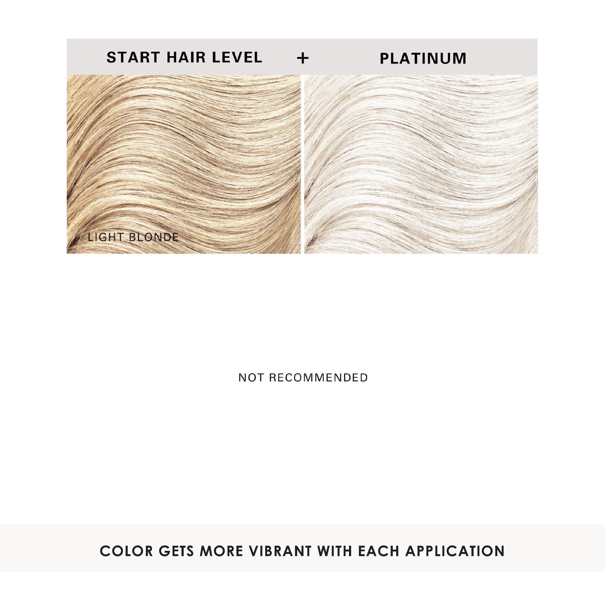 Foto 5 | Tinte Para El Cabello Keracolor Clenditioner Platium Semi Permanent 355 Ml - Venta Internacional.