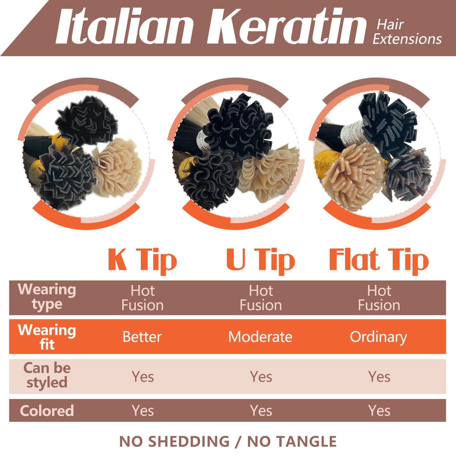 Foto 5 pulgar | Extensiones De Cabello Sunny Hair Ktip Human Hair, 18 Pulgadas, 50 G, Color Marrón - Venta Internacional.